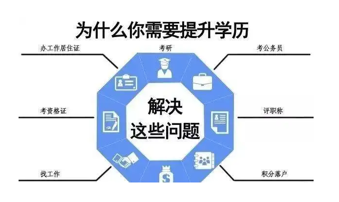 贵州学历提升